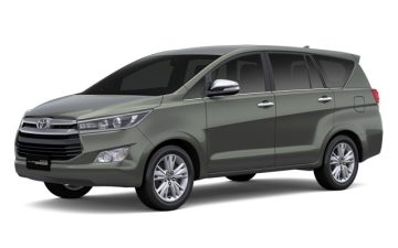 Sewa Mobil Jogja ke Cianjur – Syarat Mudah dan Cepat